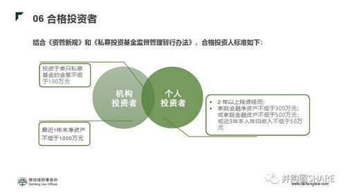 詳解私募股權(quán)基金的退出方式及資管新規(guī)下的合規(guī)與風險控制——受托管理股權(quán)投資基金視角