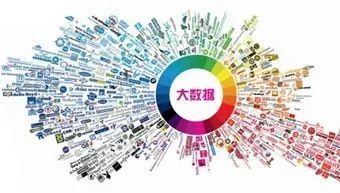 整合營銷驅(qū)動互聯(lián)網(wǎng)銷售 高效獲客與轉(zhuǎn)化的實戰(zhàn)策略